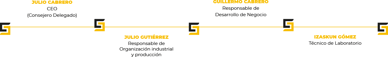 conocenosResponsables1