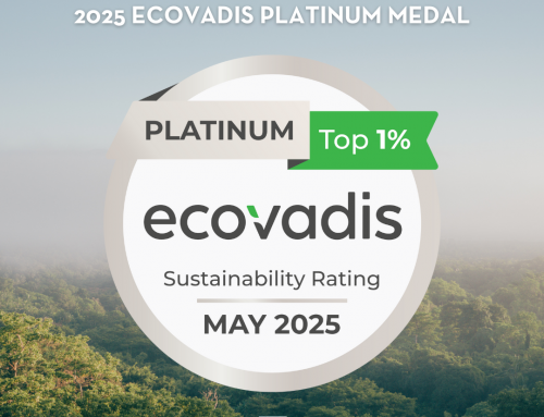 We have been awarded the 2025 Ecovadis Platinum medal